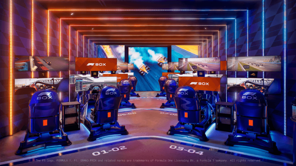F1 Arcade business model