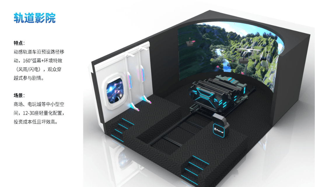 Track cinema motion vehicle and curved screen