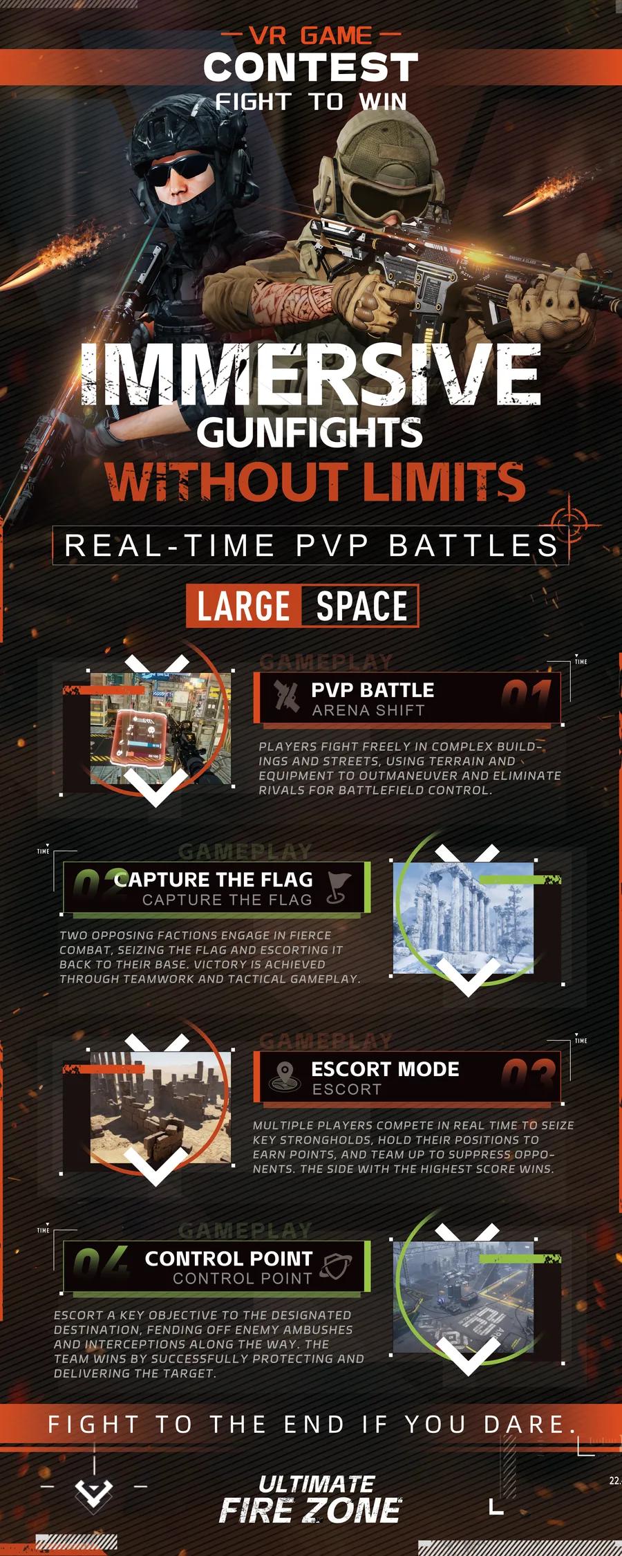 Ultimate Fire Zone game poster