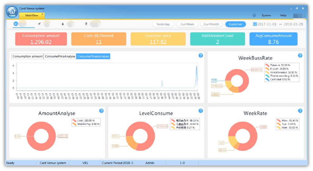 Racing simulator management dashboard