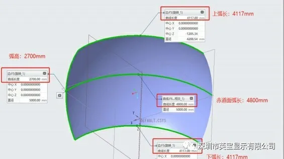 dome led
