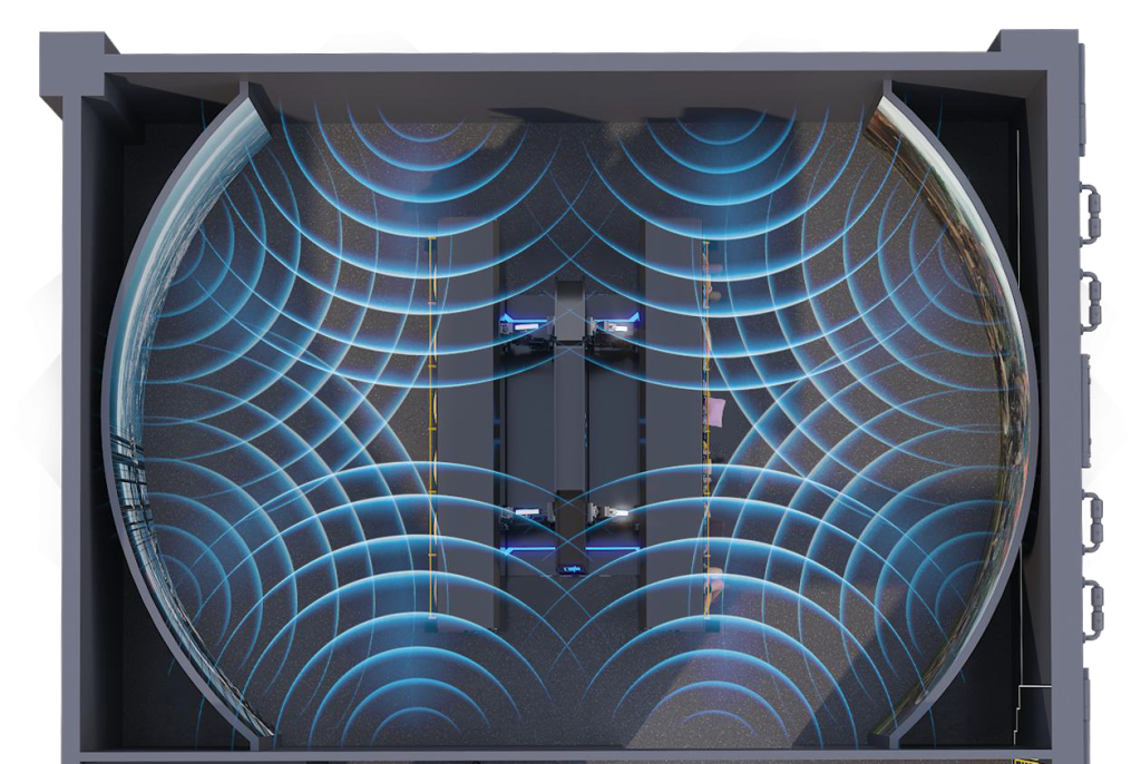 Surround Sound System